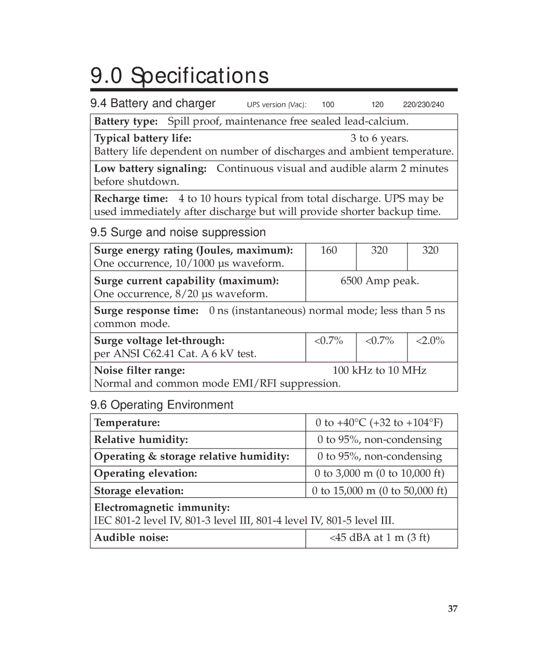 APC 600 user manual Battery and charger UPS version Vac, Surge and noise suppression, Operating Environment 
