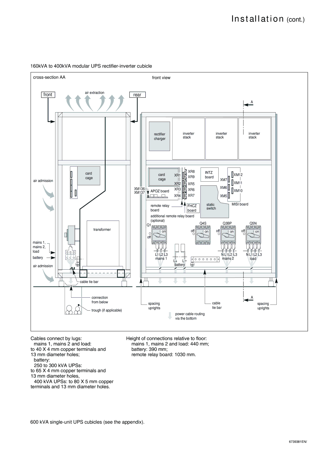 APC 6000 160kVA to 400kVA modular UPS rectifier-inverter cubicle, KVA single-unit UPS cubicles see the appendix 