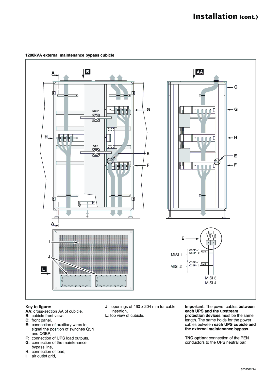 APC 6000 installation manual 1200kVA external maintenance bypass cubicle, Key to figure 