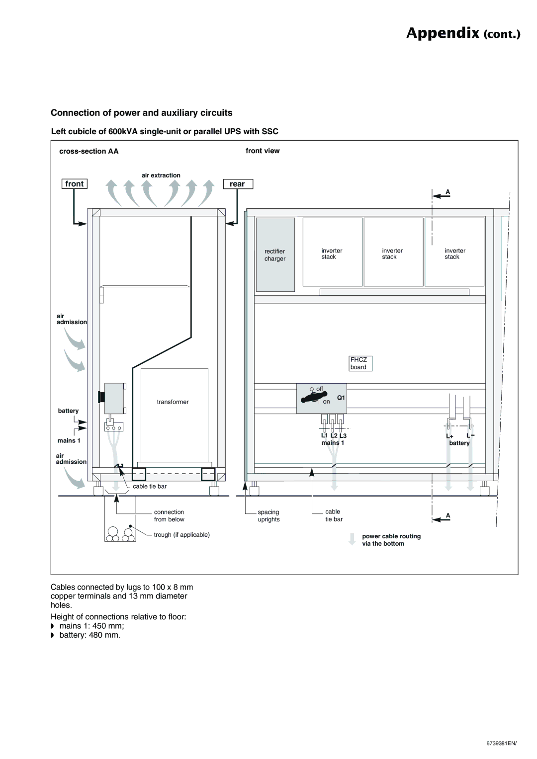 APC 6000 Connection of power and auxiliary circuits, Left cubicle of 600kVA single-unit or parallel UPS with SSC 