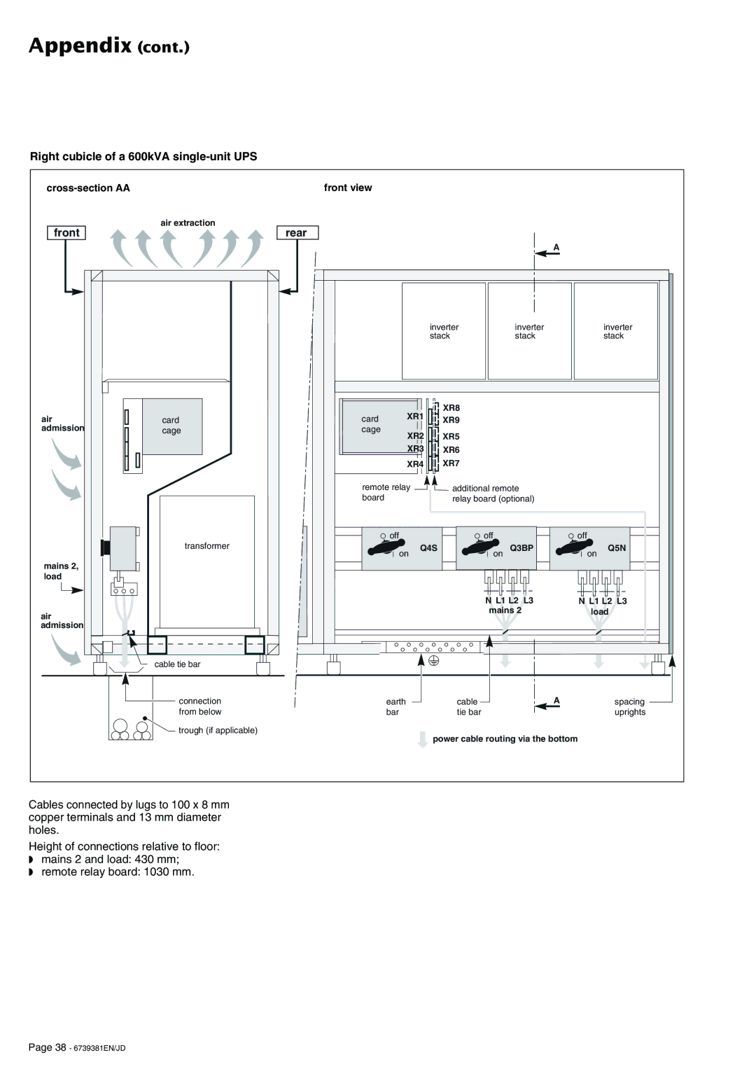 APC 6000 Right cubicle of a 600kVA single-unit UPS, XR2 XR5 XR3 XR6 XR4 XR7, Mains Load L1 L2 L3 Air Admission 