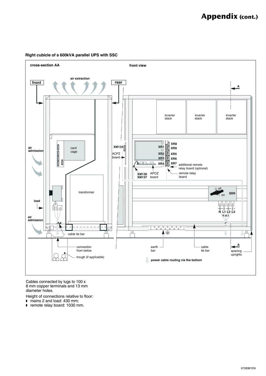 APC 6000 installation manual Right cubicle of a 600kVA parallel UPS with SSC, Air admission Load, XR3 XR6 XR4 