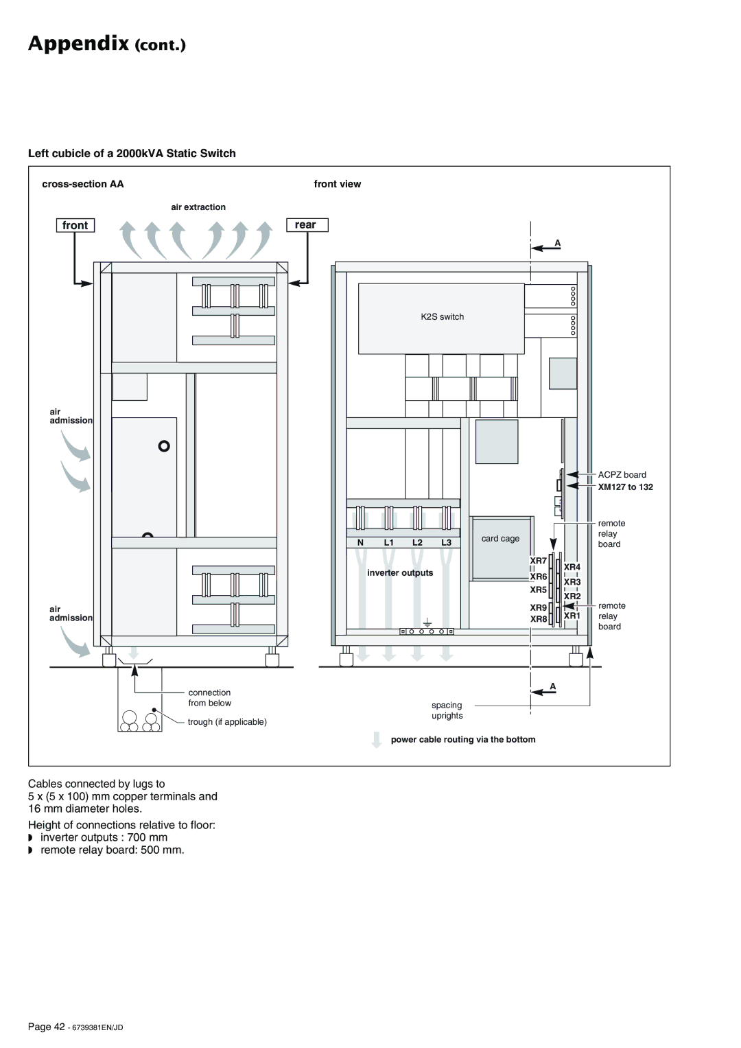 APC 6000 installation manual Left cubicle of a 2000kVA Static Switch, XR6 XR3 XR5 XR2, XR9 XR1 XR8 