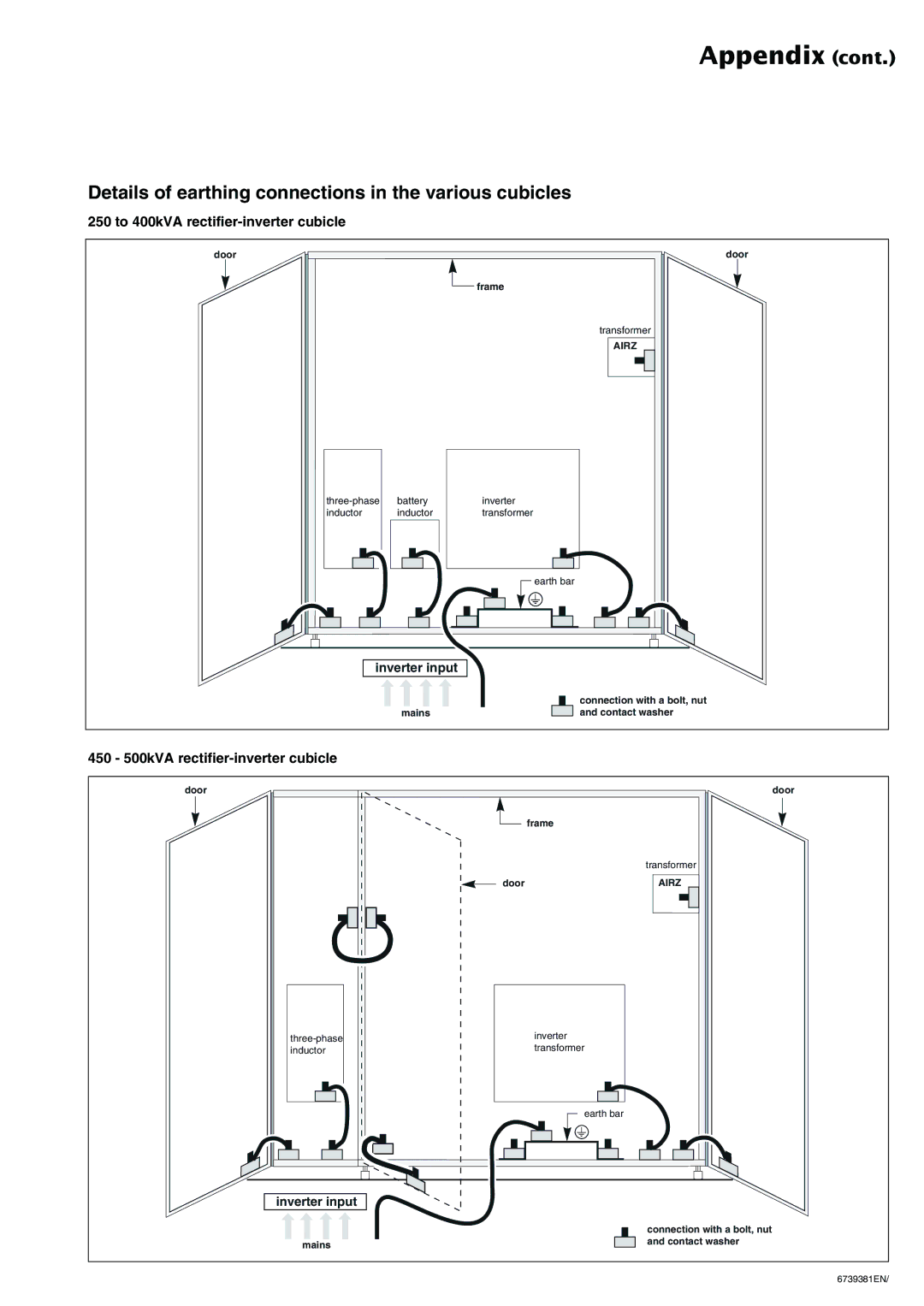 APC 6000 Details of earthing connections in the various cubicles, 250 to 400kVA rectifier-inverter cubicle, Inverter input 