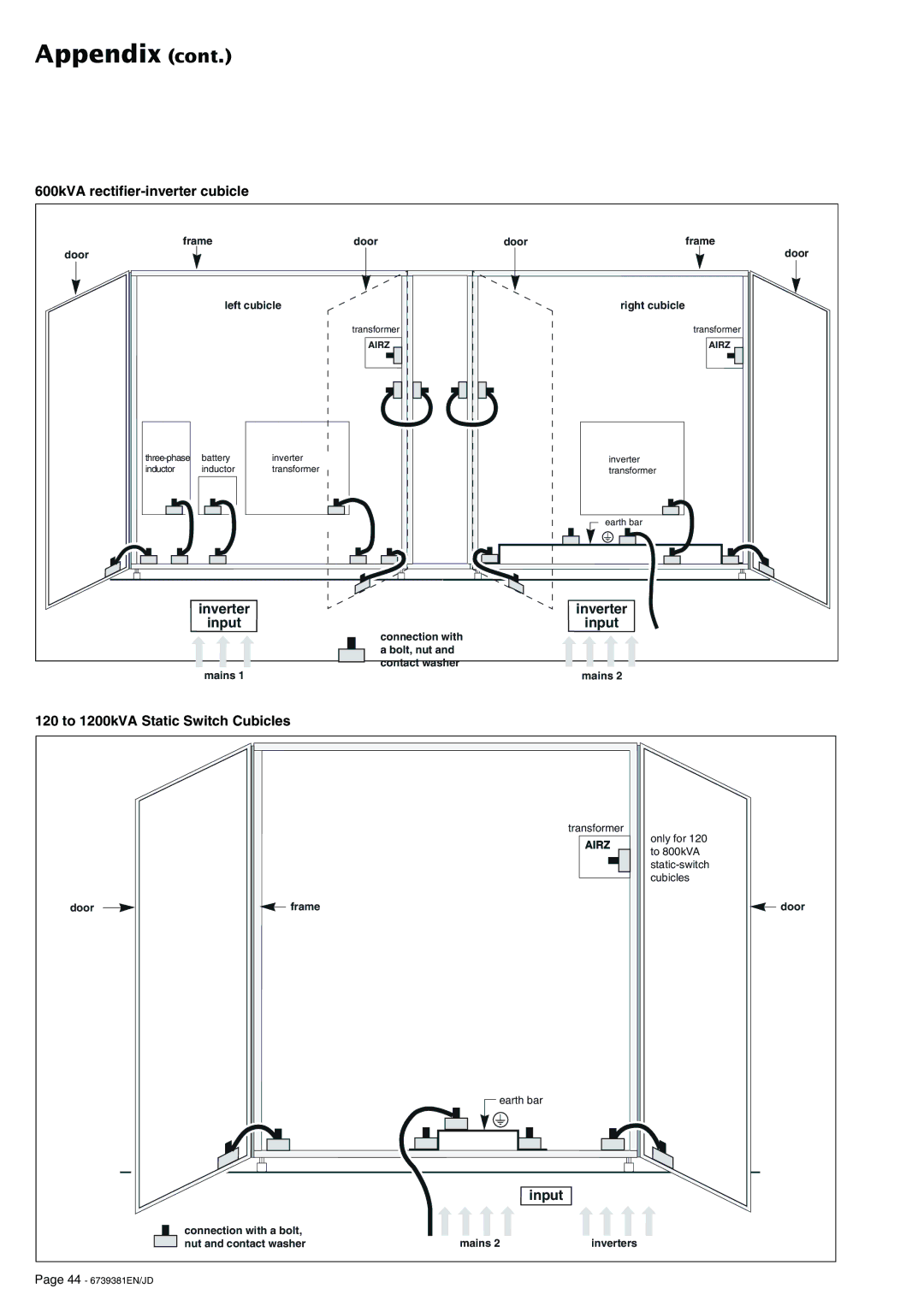 APC 6000 installation manual 600kVA rectifier-inverter cubicle, Inverter Input, 120 to 1200kVA Static Switch Cubicles 