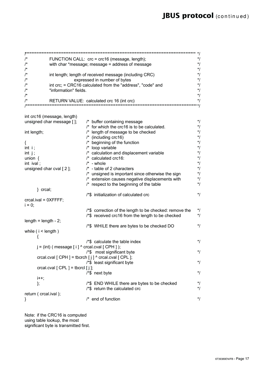 APC 6000 user manual Jbus protocol 