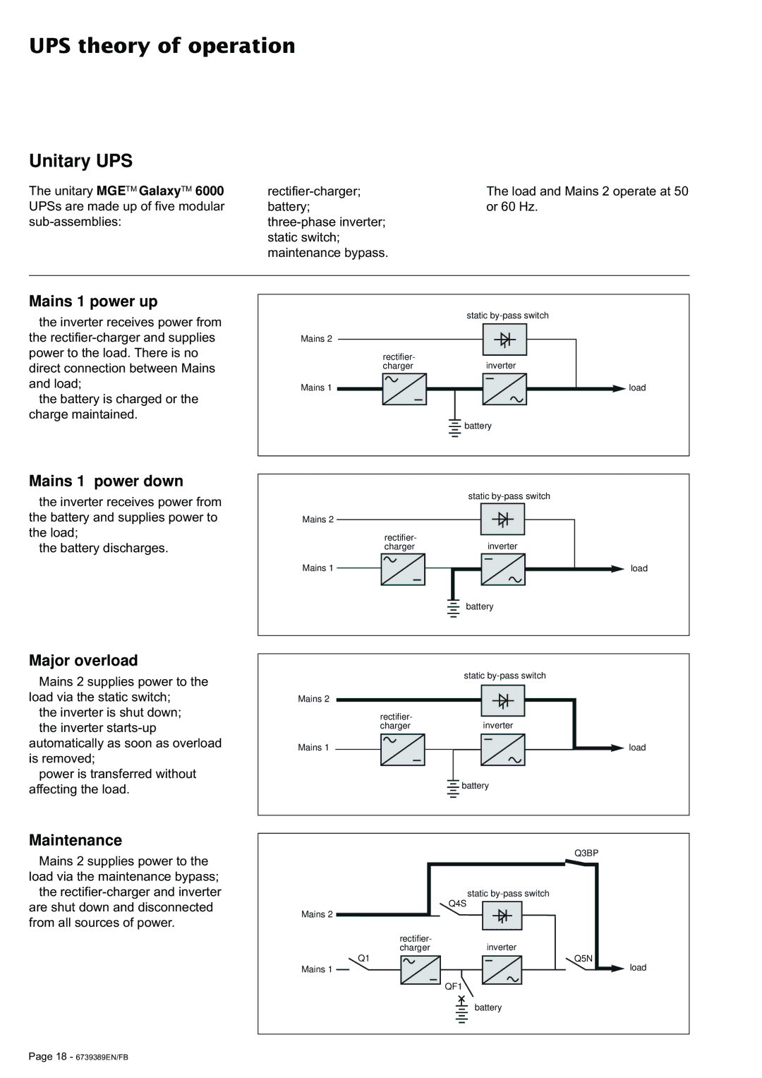 APC 6000 user manual UPS theory of operation, Unitary UPS 