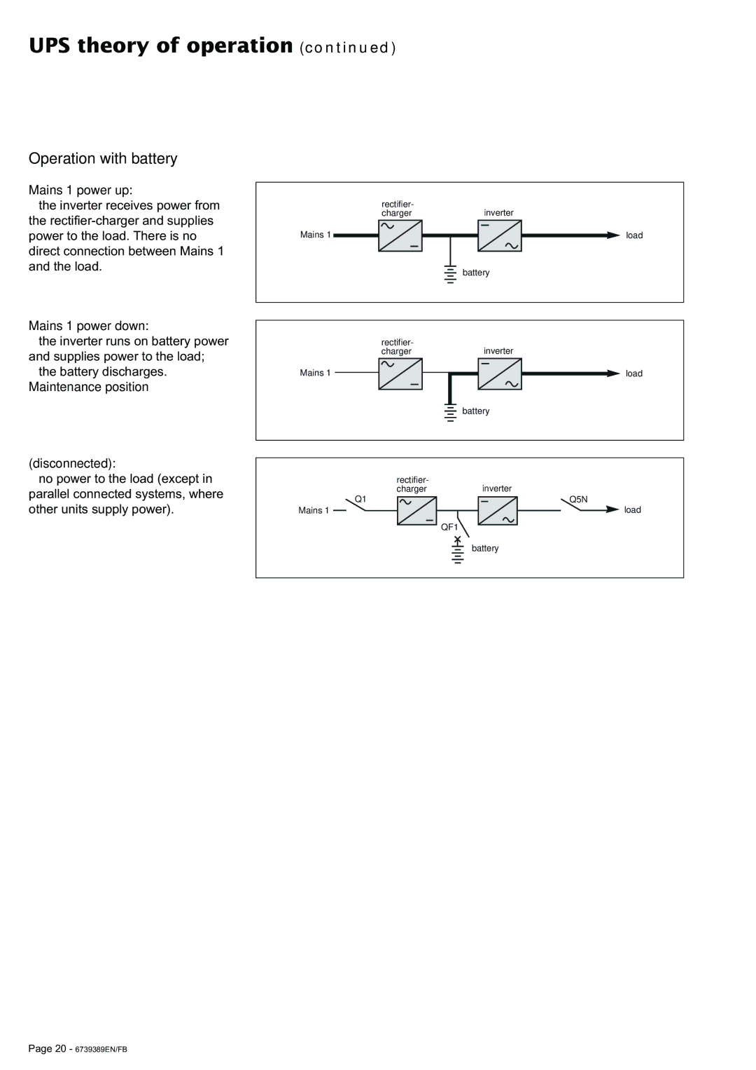 APC 6000 user manual Operation with battery 