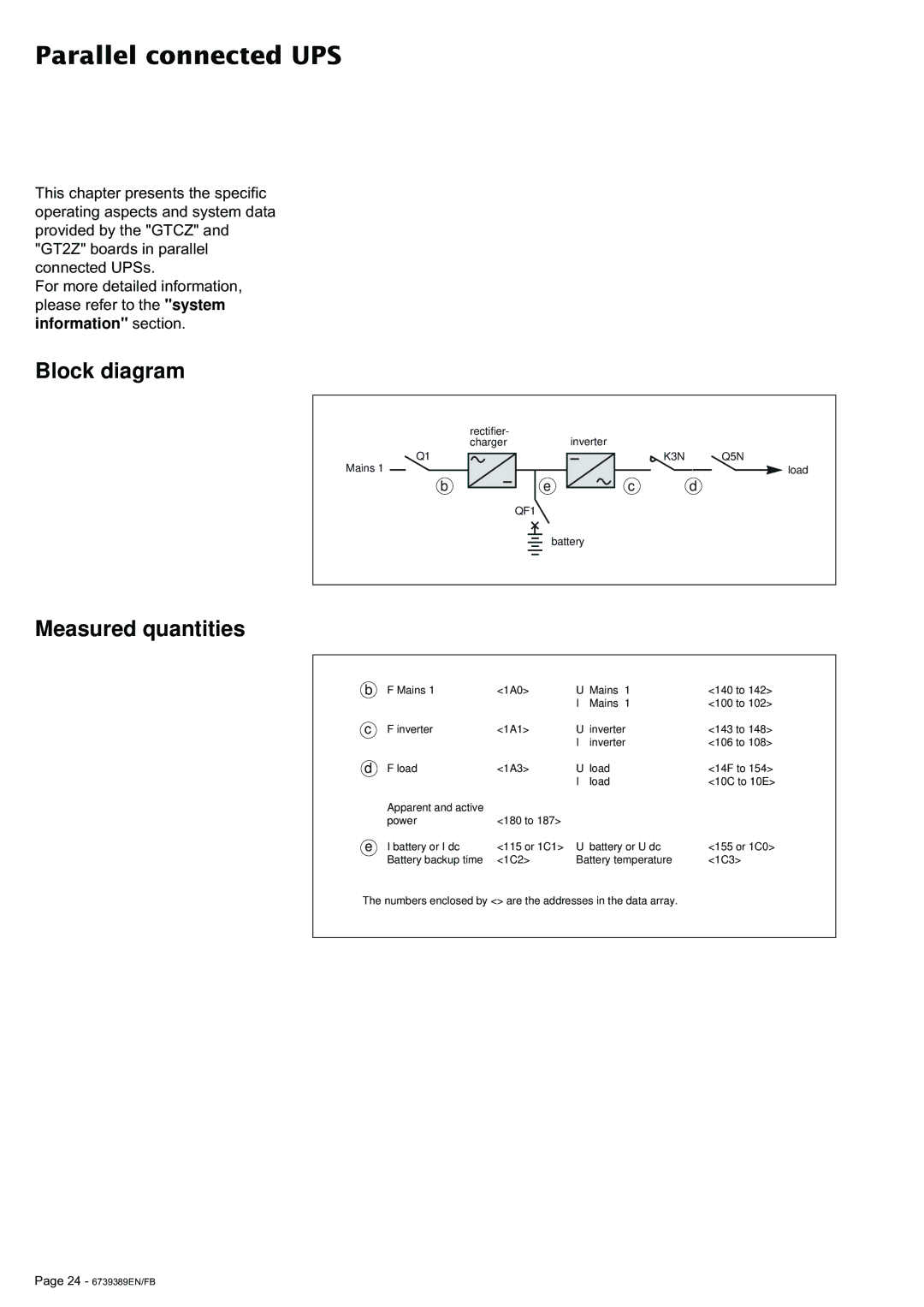 APC 6000 user manual Parallel connected UPS, Block diagram 