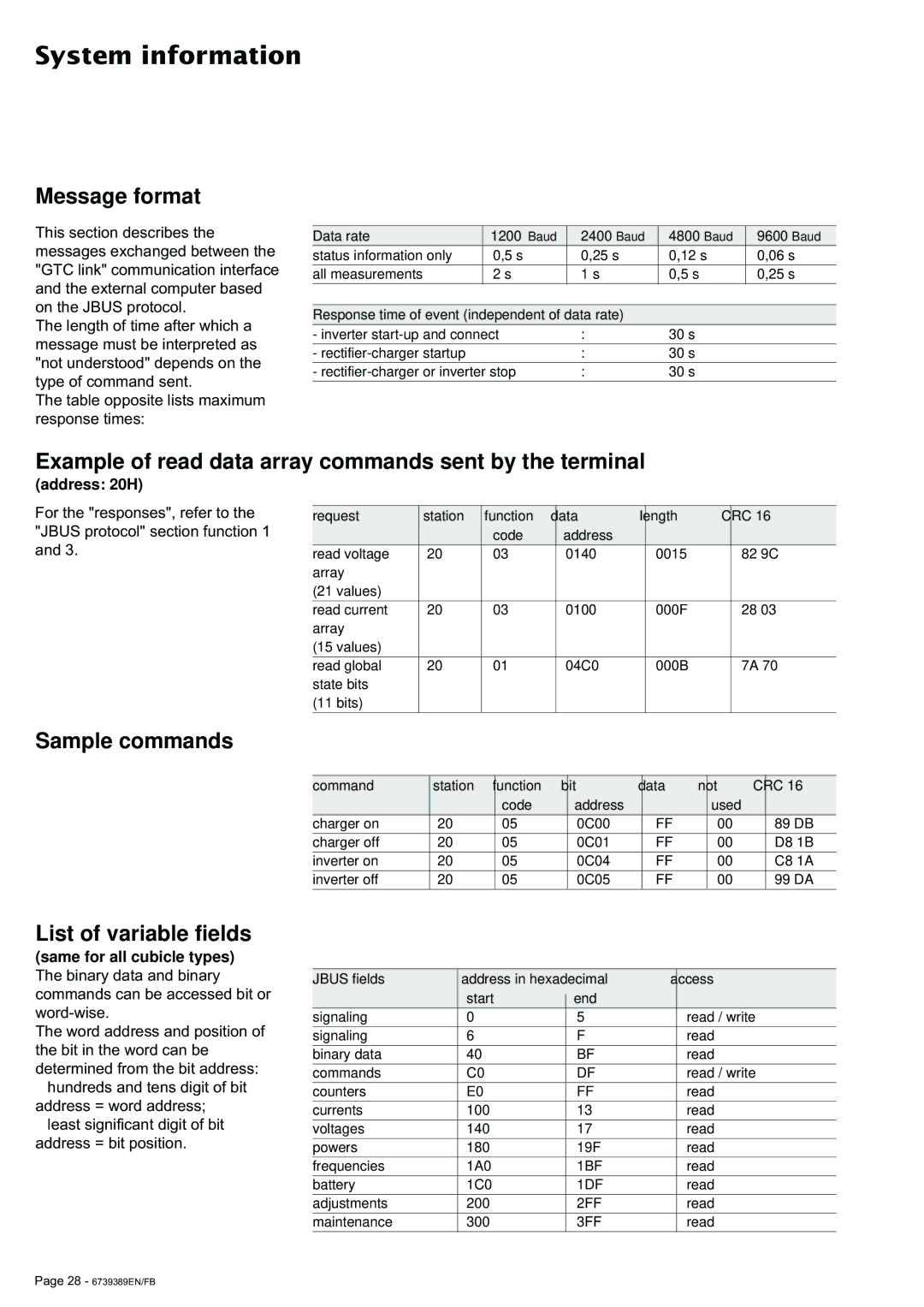 APC 6000 user manual System information, Message format, Example of read data array commands sent by the terminal 