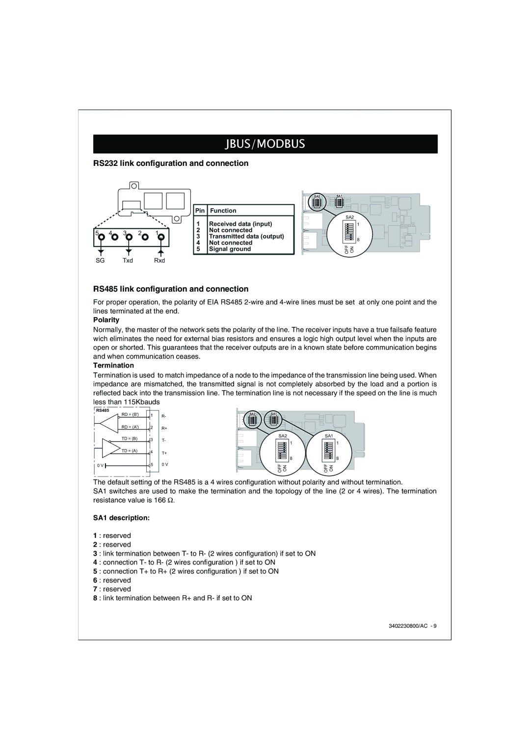 APC 66123 installation manual Jbus/Modbus, Polarity, Termination, SA1 description 