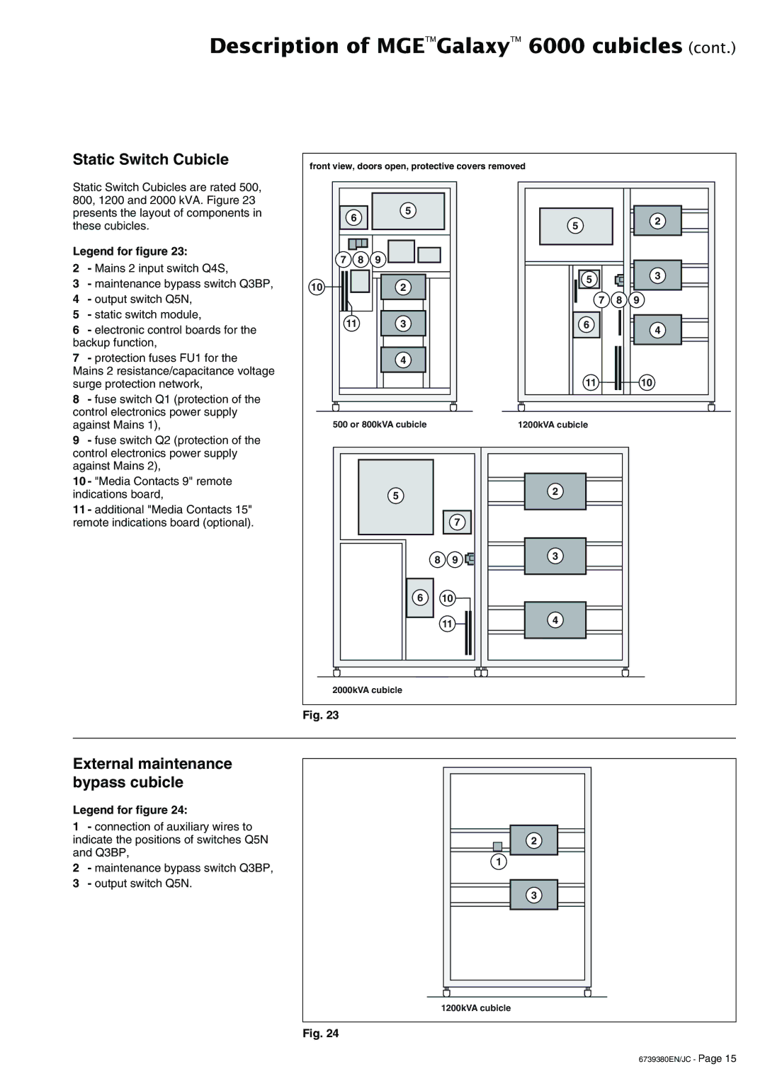 APC 6739380EN/JC user manual Static Switch Cubicle, External maintenance bypass cubicle 