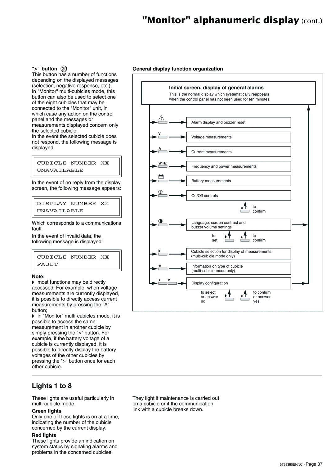 APC 6739380EN/JC user manual Lights 1 to, Green lights, Red lights 