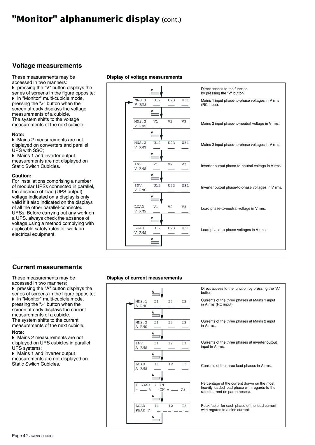 APC 6739380EN/JC user manual Voltage measurements, Current measurements, Display of voltage measurements 