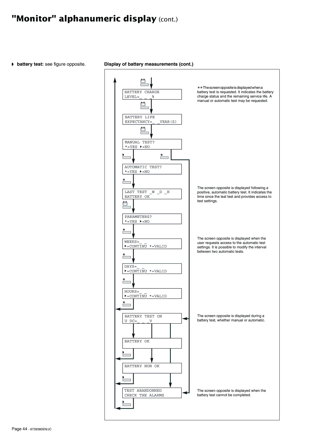 APC 6739380EN/JC user manual Battery test see figure opposite 