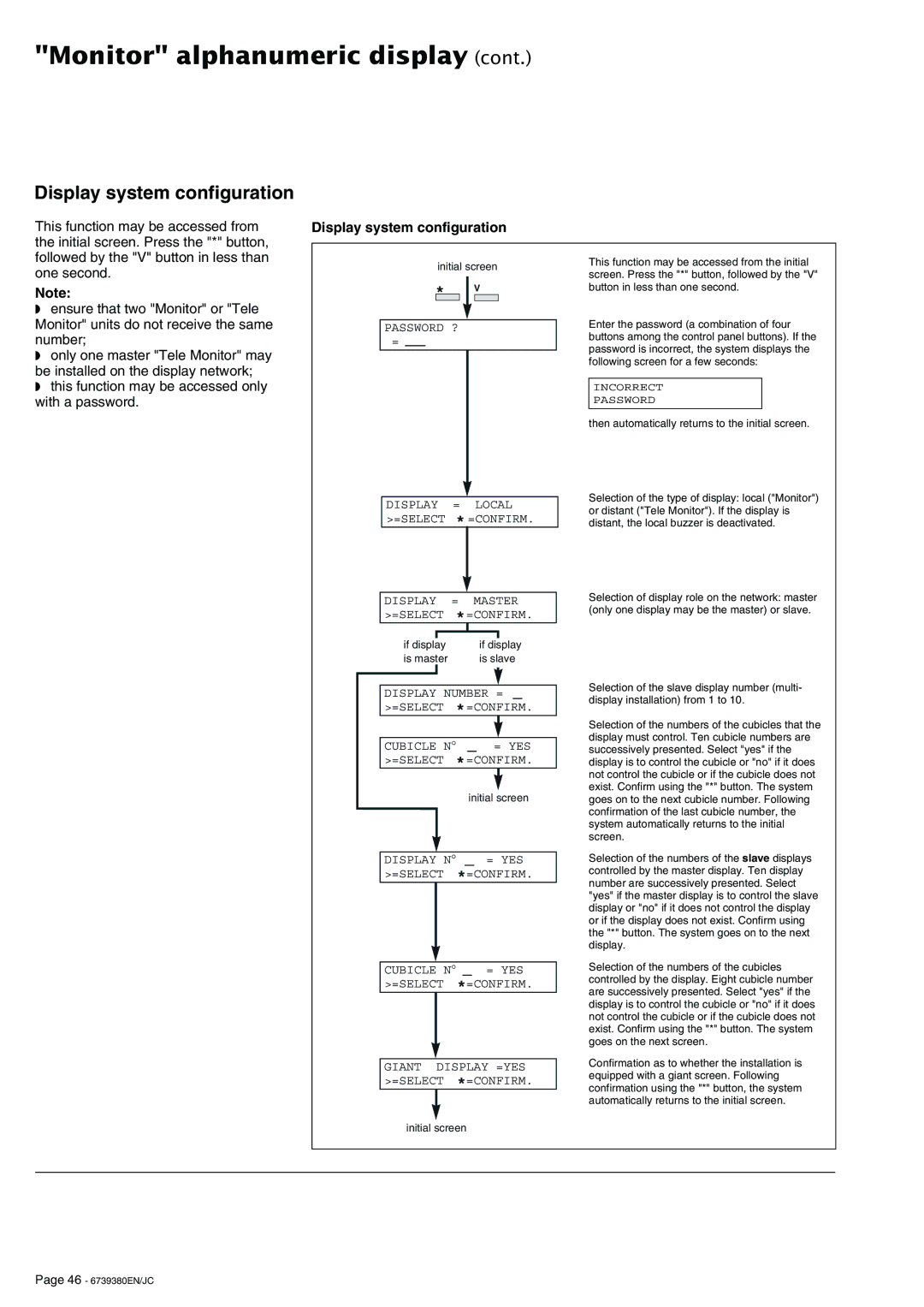 APC 6739380EN/JC user manual Display system configuration 