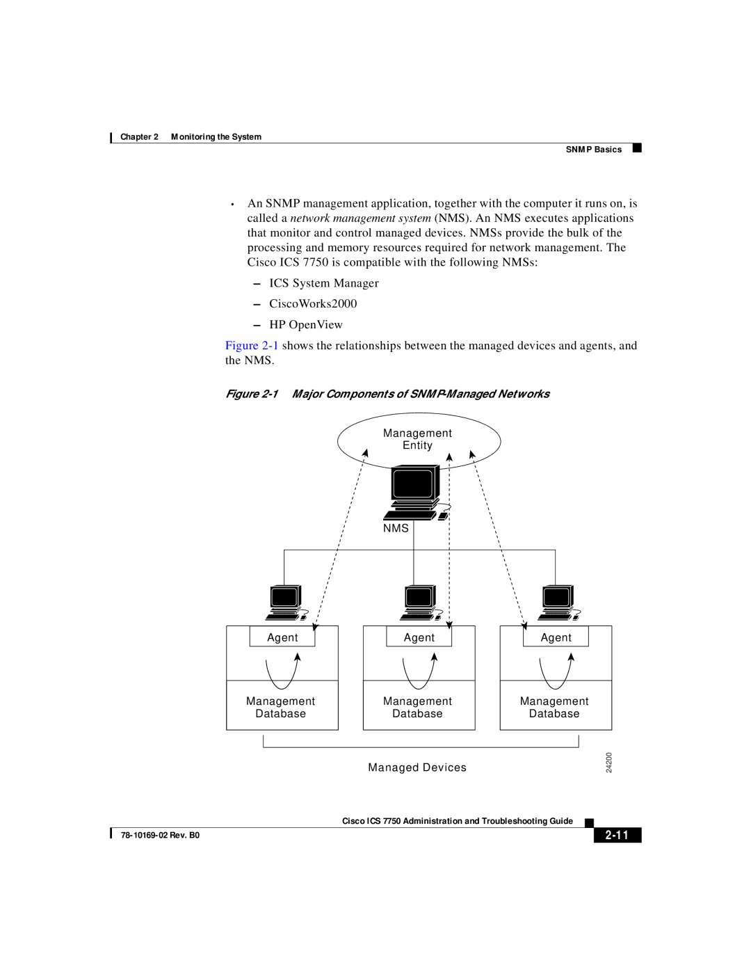 APC 78-10169-02 manual Major Components of SNMP-Managed Networks 