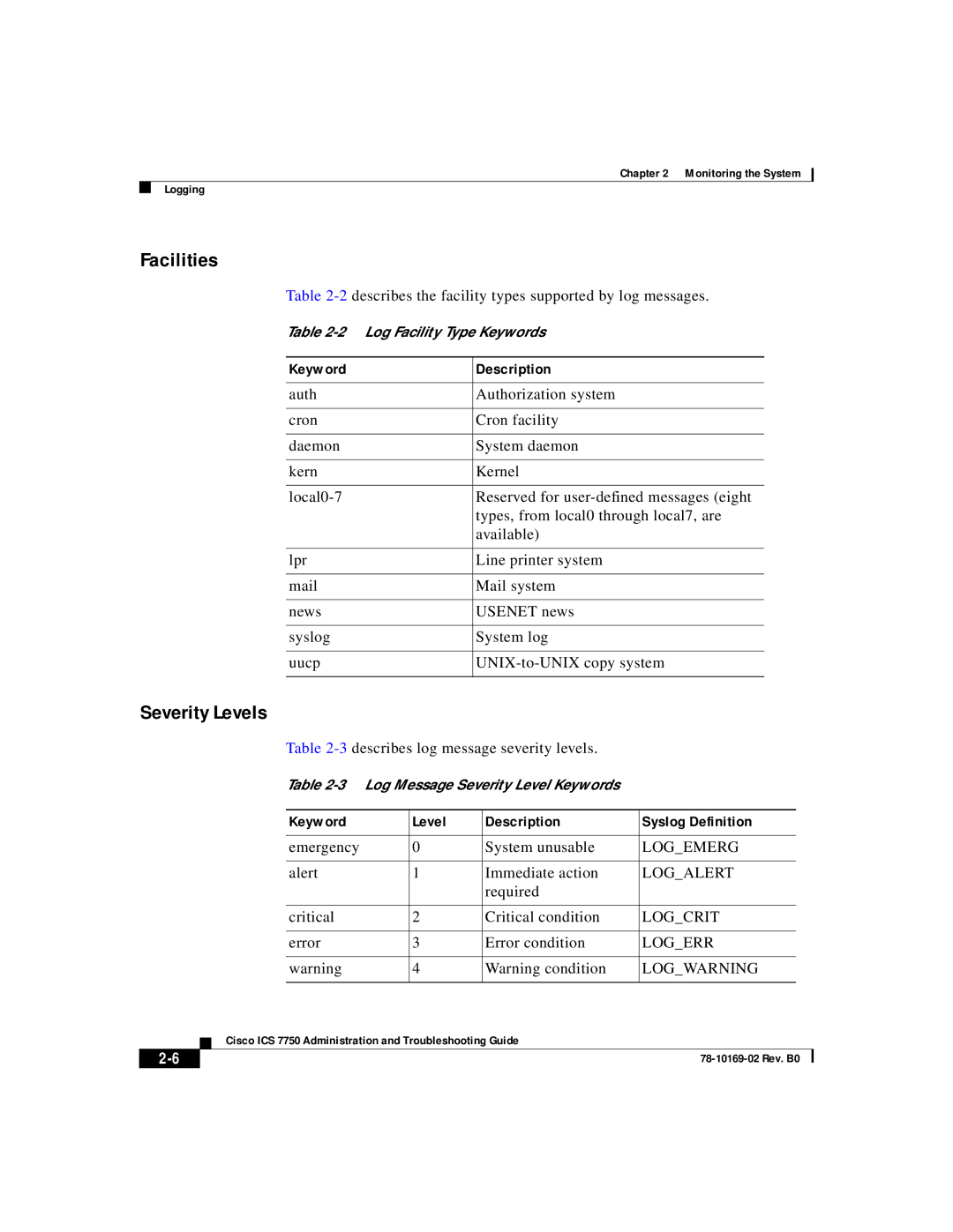 APC 78-10169-02 manual Facilities, Severity Levels, Keyword Description, Keyword Level Description Syslog Definition 