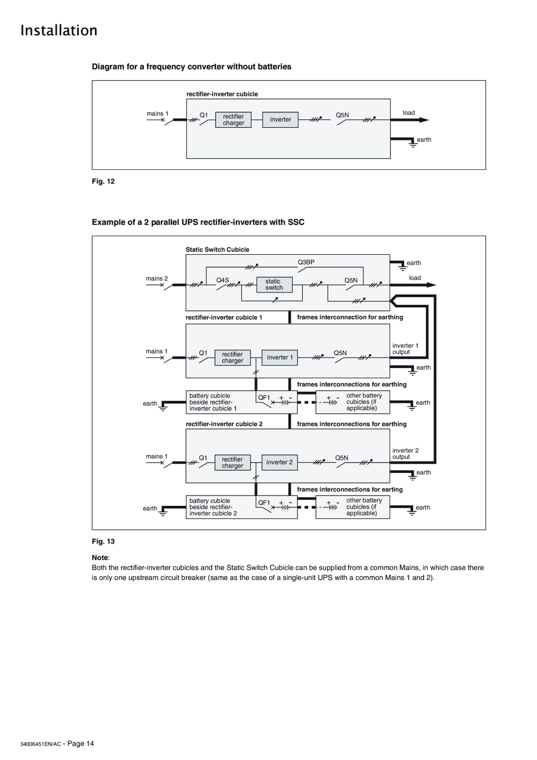 APC 9000 Diagram for a frequency converter without batteries, Example of a 2 parallel UPS rectifier-inverters with SSC 