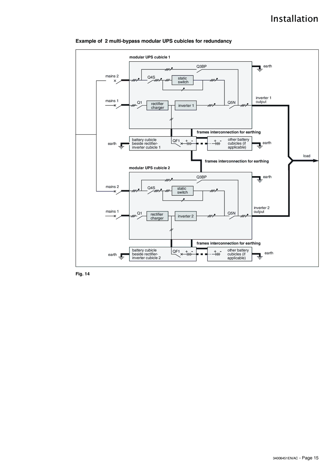APC 9000 installation manual 