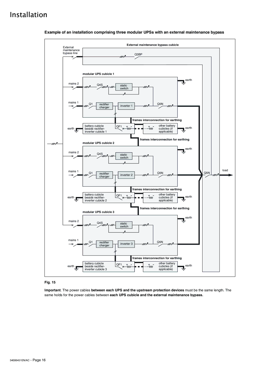 APC 9000 installation manual External maintenance bypass cubicle 