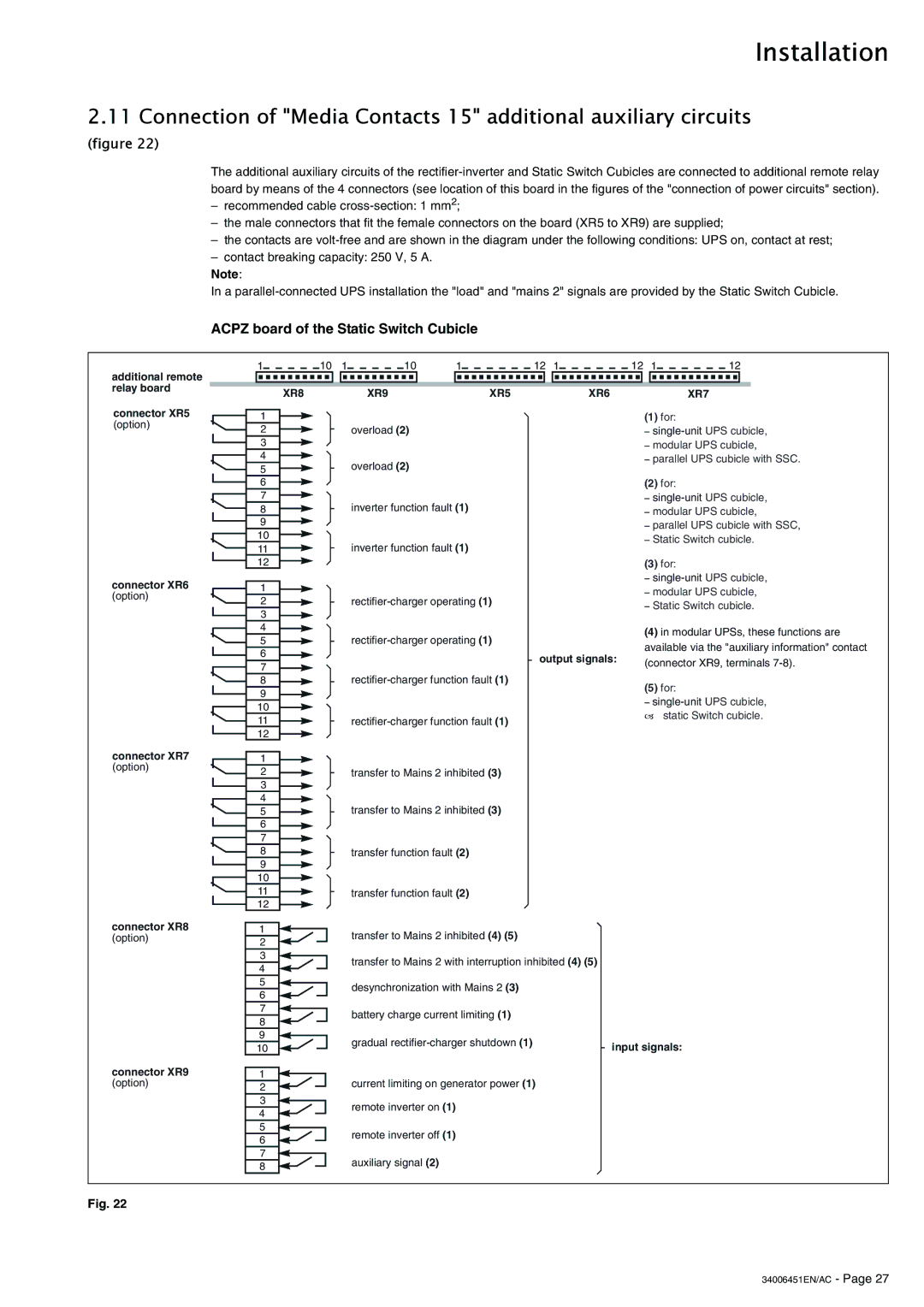 APC 9000 installation manual Acpz board of the Static Switch Cubicle, XR8 XR9 XR5 XR6 XR7 