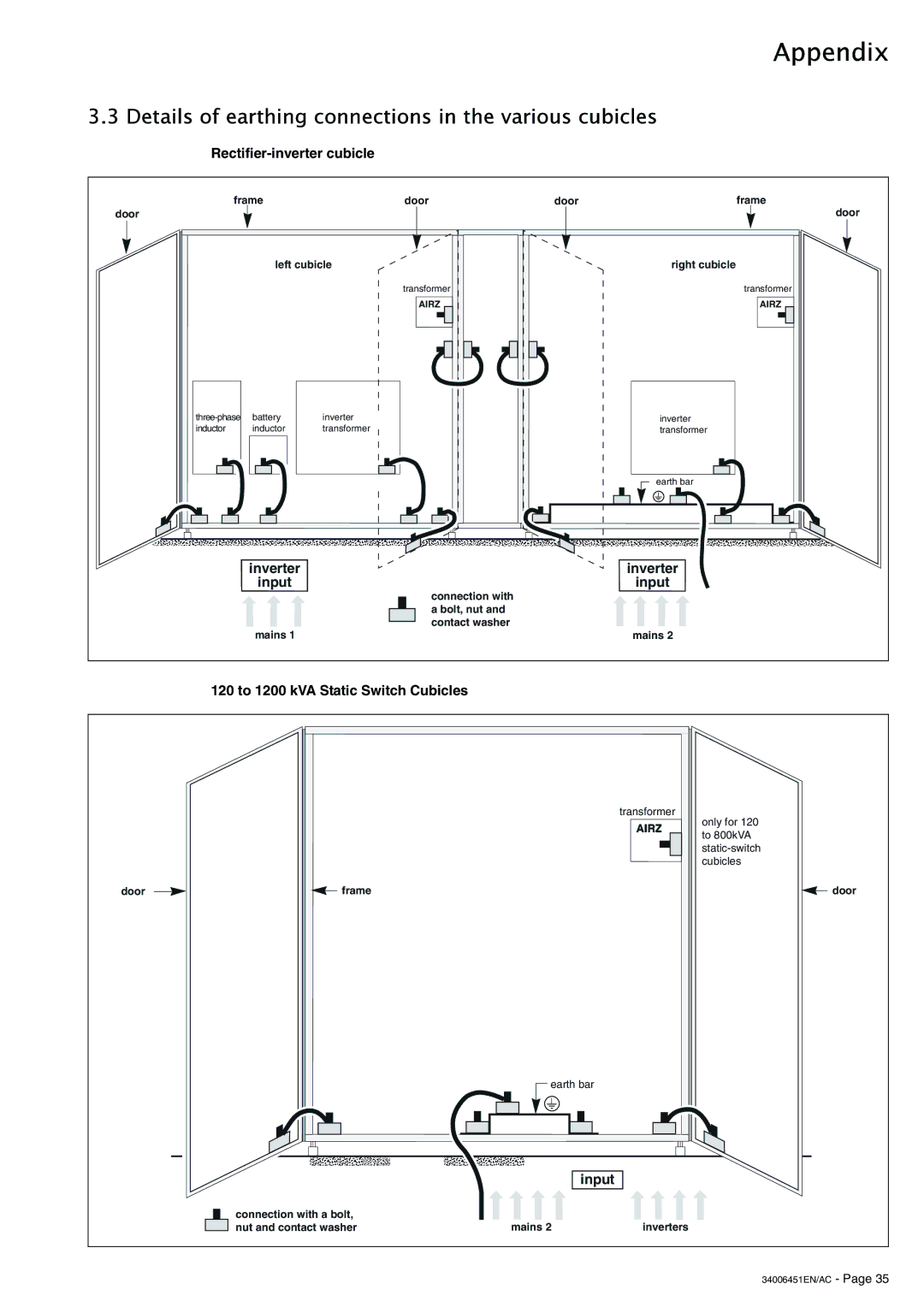 APC 9000 Details of earthing connections in the various cubicles, Rectifier-inverter cubicle, Inverter Input, Airz 