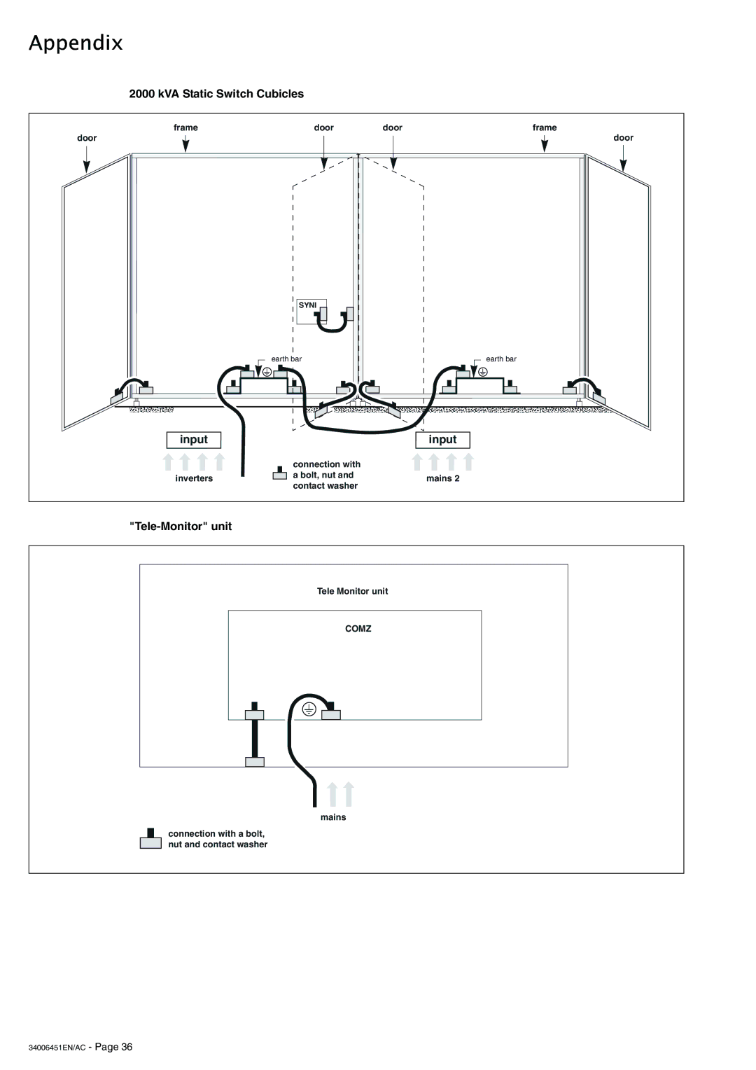 APC 9000 installation manual KVA Static Switch Cubicles, Tele-Monitor unit, Comz 