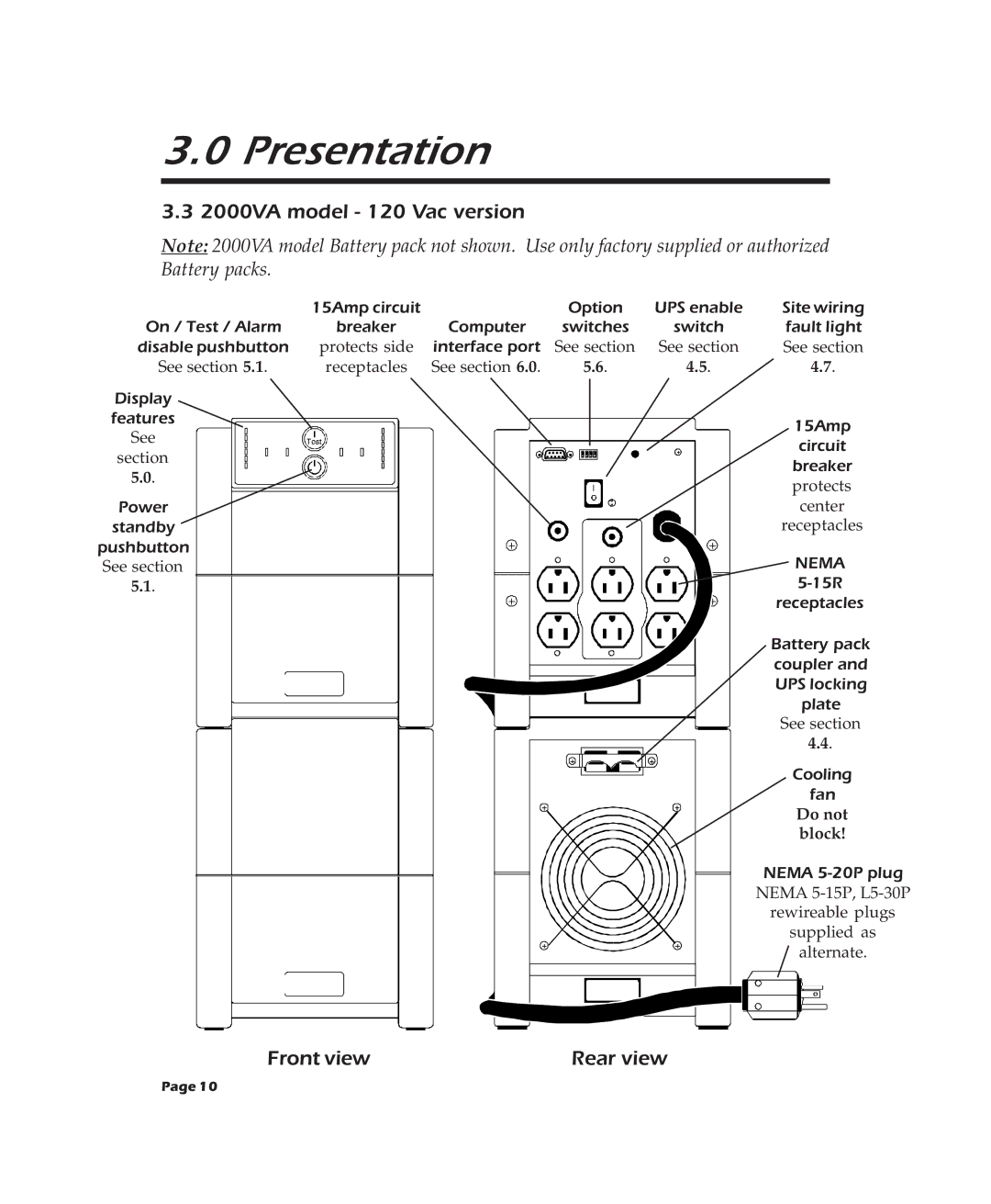 APC 900XL, 2000XL, 600XL user manual 2000VA model 120 Vac version 