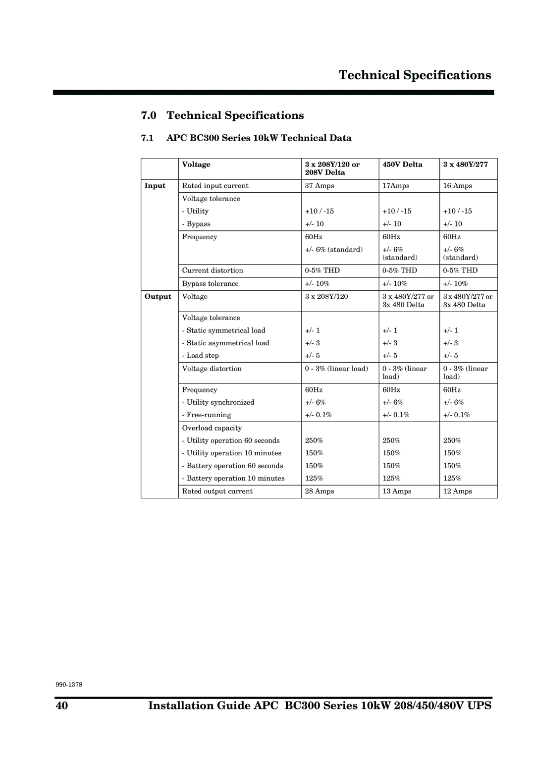 APC 990-1378 manual Technical Specifications, APC BC300 Series 10kW Technical Data 