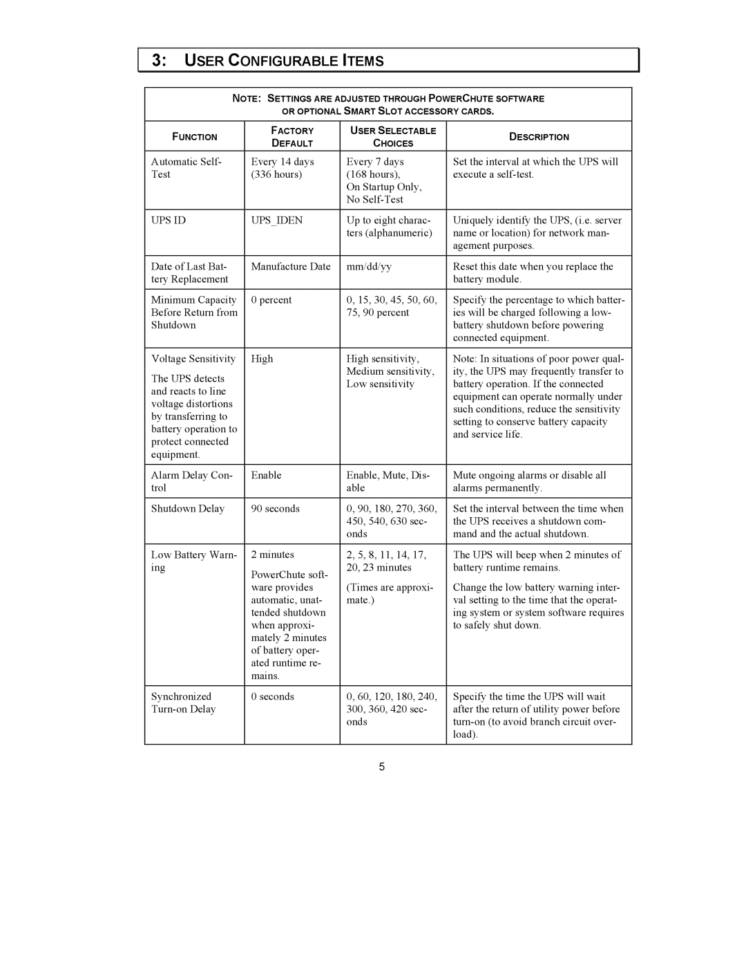 APC 990-1587 user manual User Configurable Items, UPS ID Upsiden 