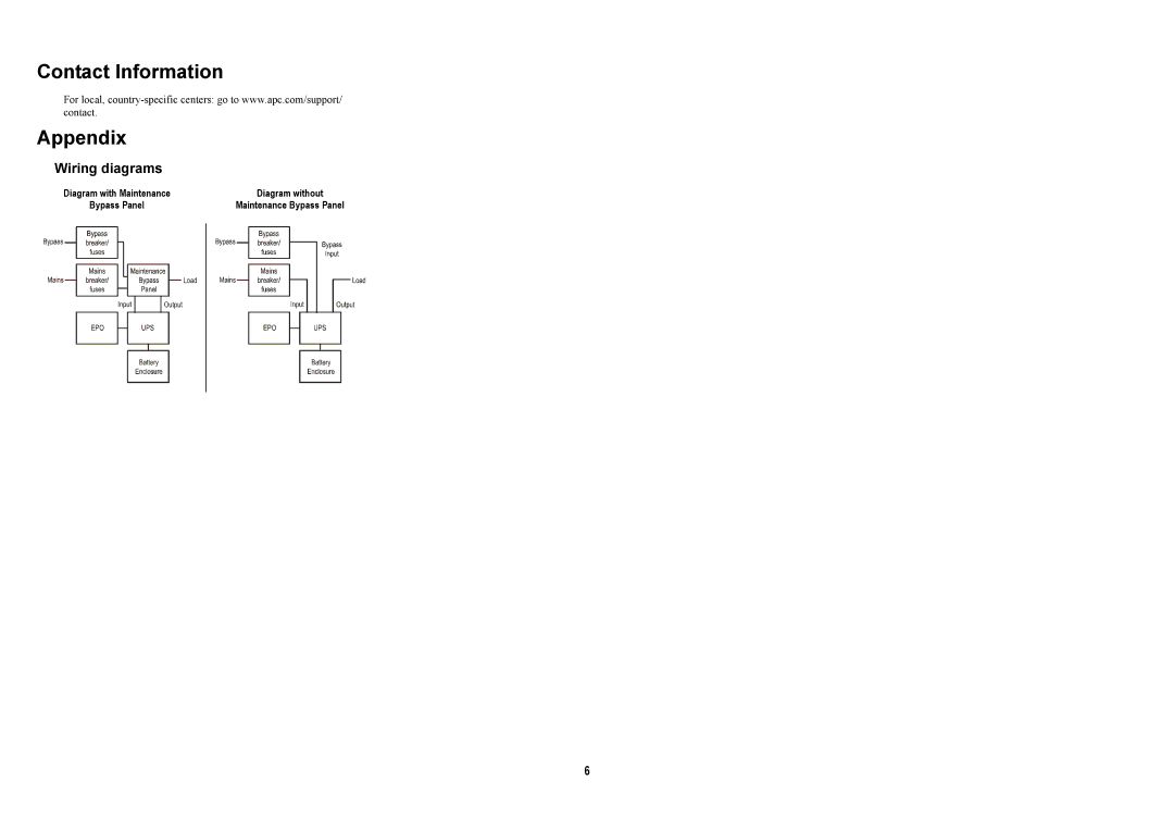 APC 990-2258B-001 important safety instructions Contact Information Appendix, Wiring diagrams 