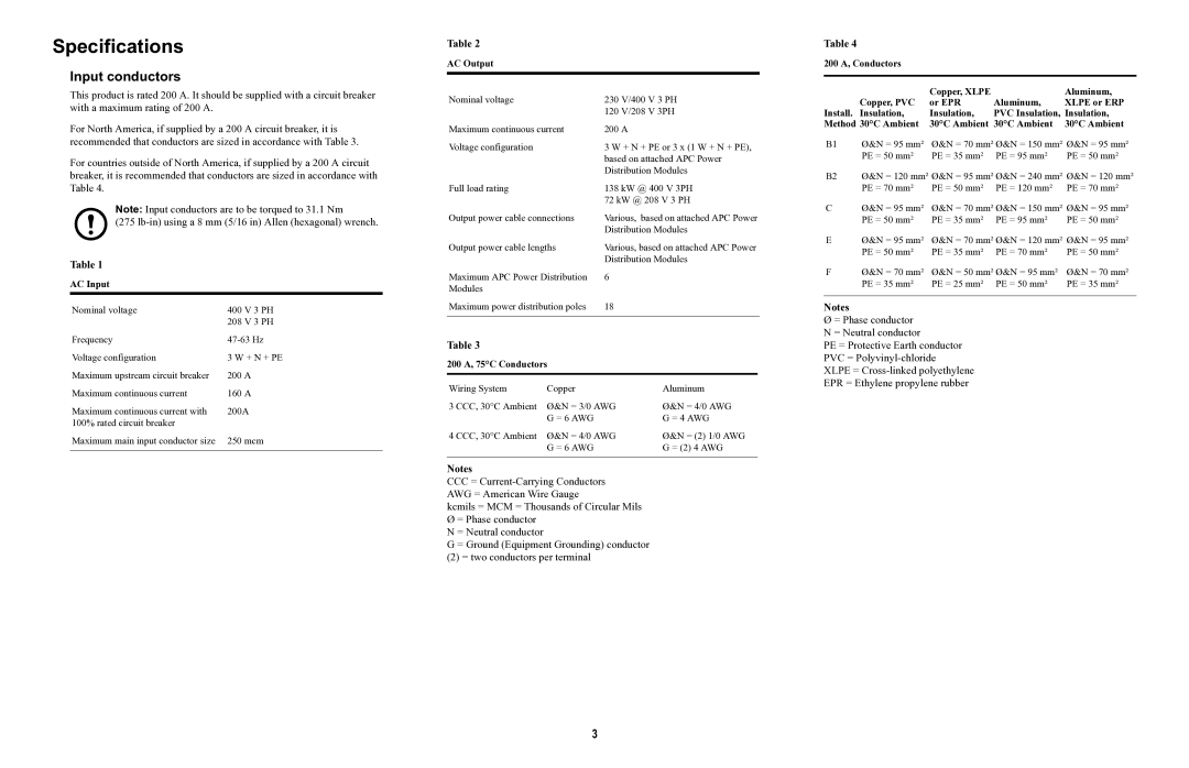 APC 990-3051C-001 Specifications, Input conductors, AC Input, AC Output, 200 A, 75C Conductors 