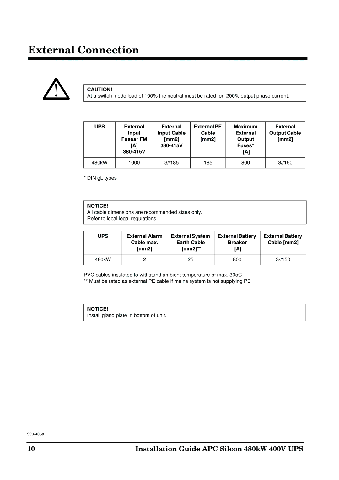 APC 990-4053 manual Output, Fuses, 480kW 1000, 185, 150, Cable mm2, Mm2 