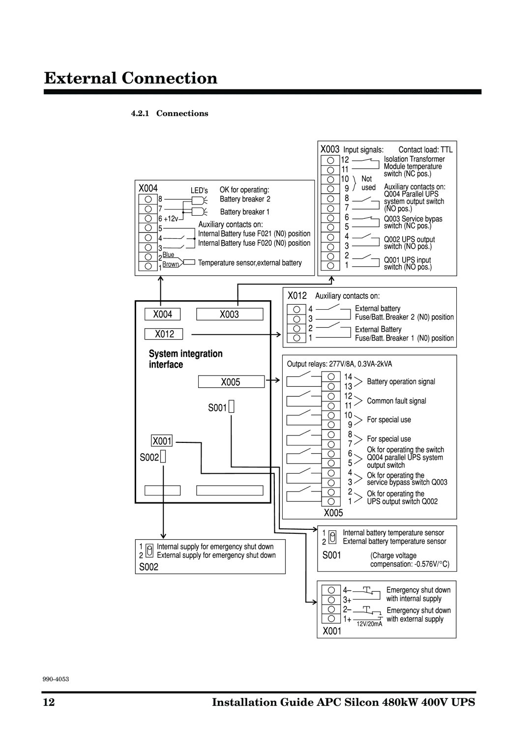 APC 990-4053 manual Connections 