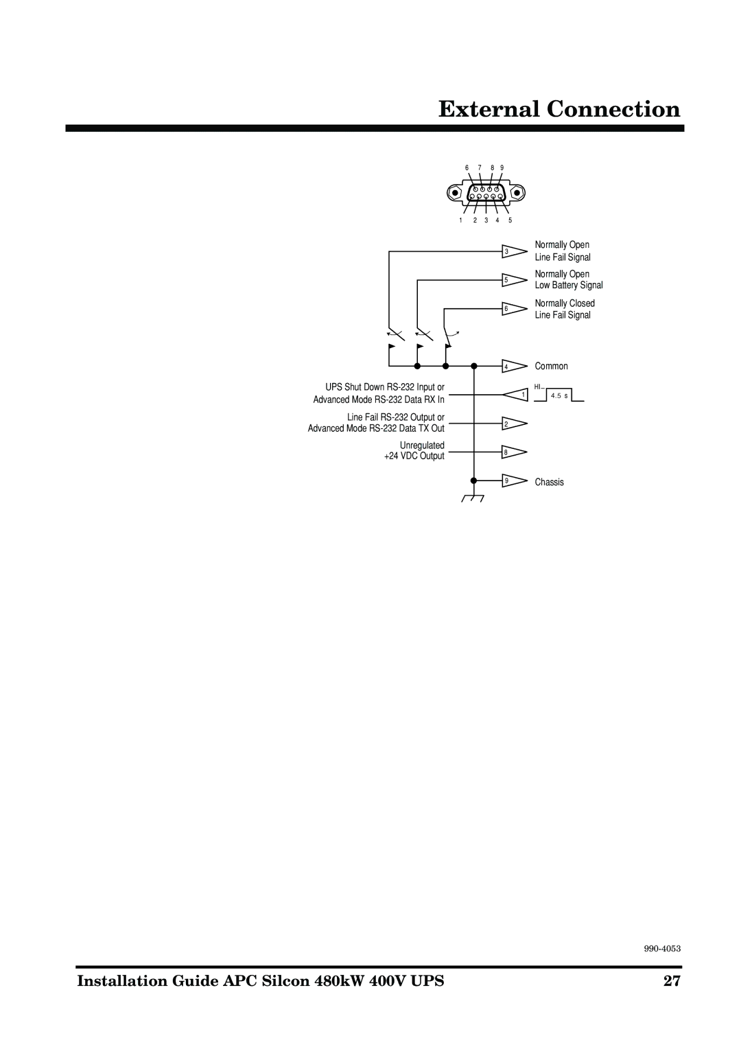 APC 990-4053 manual External Connection 