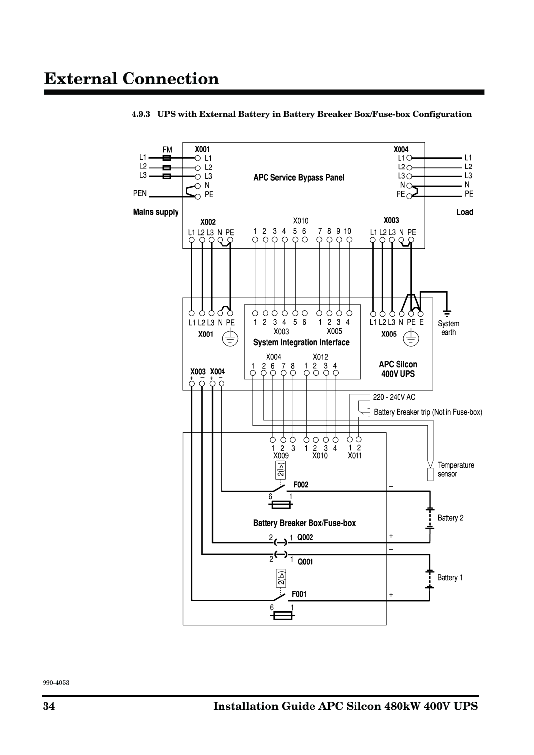 APC 990-4053 manual External Connection 