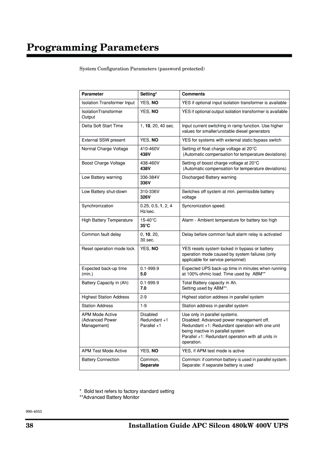 APC 990-4053 manual System Configuration Parameters password protected 