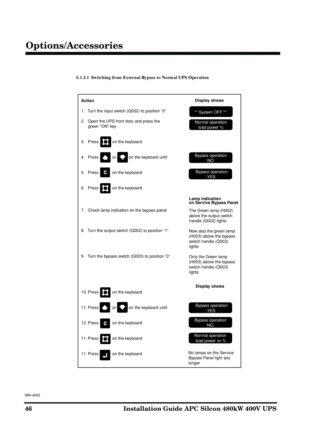 APC 990-4053 manual Switching from External Bypass to Normal UPS Operation, Lamp indication On Servive Bypass Panel 