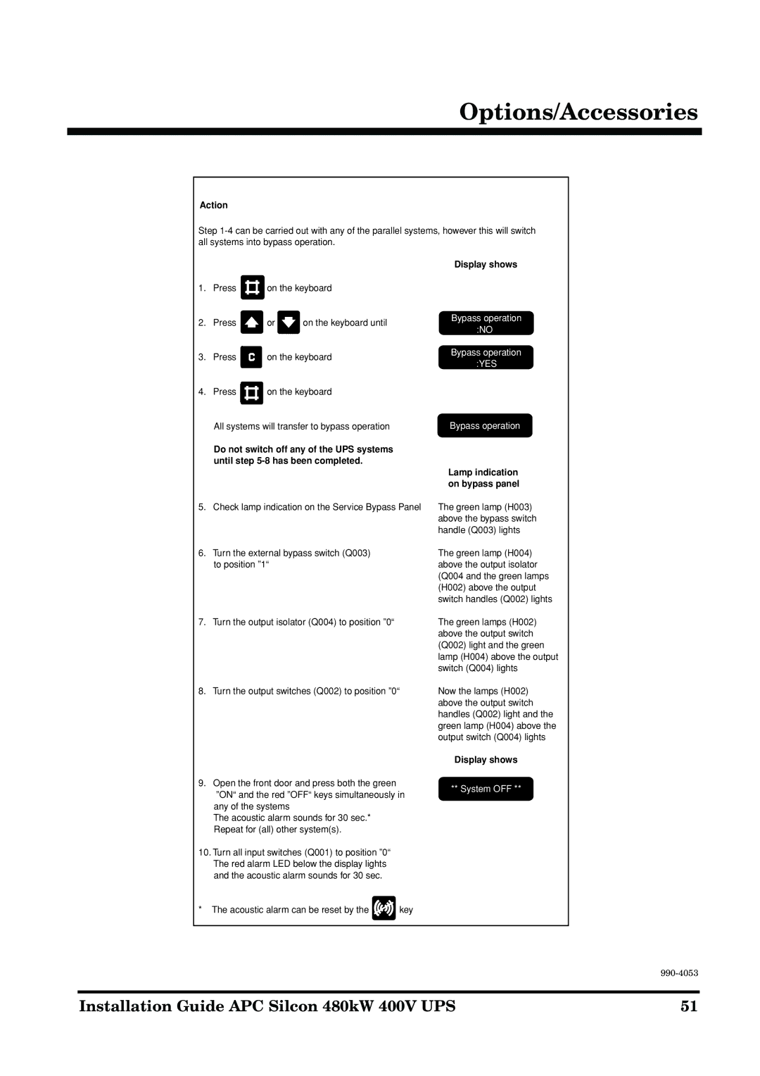 APC 990-4053 manual Action 