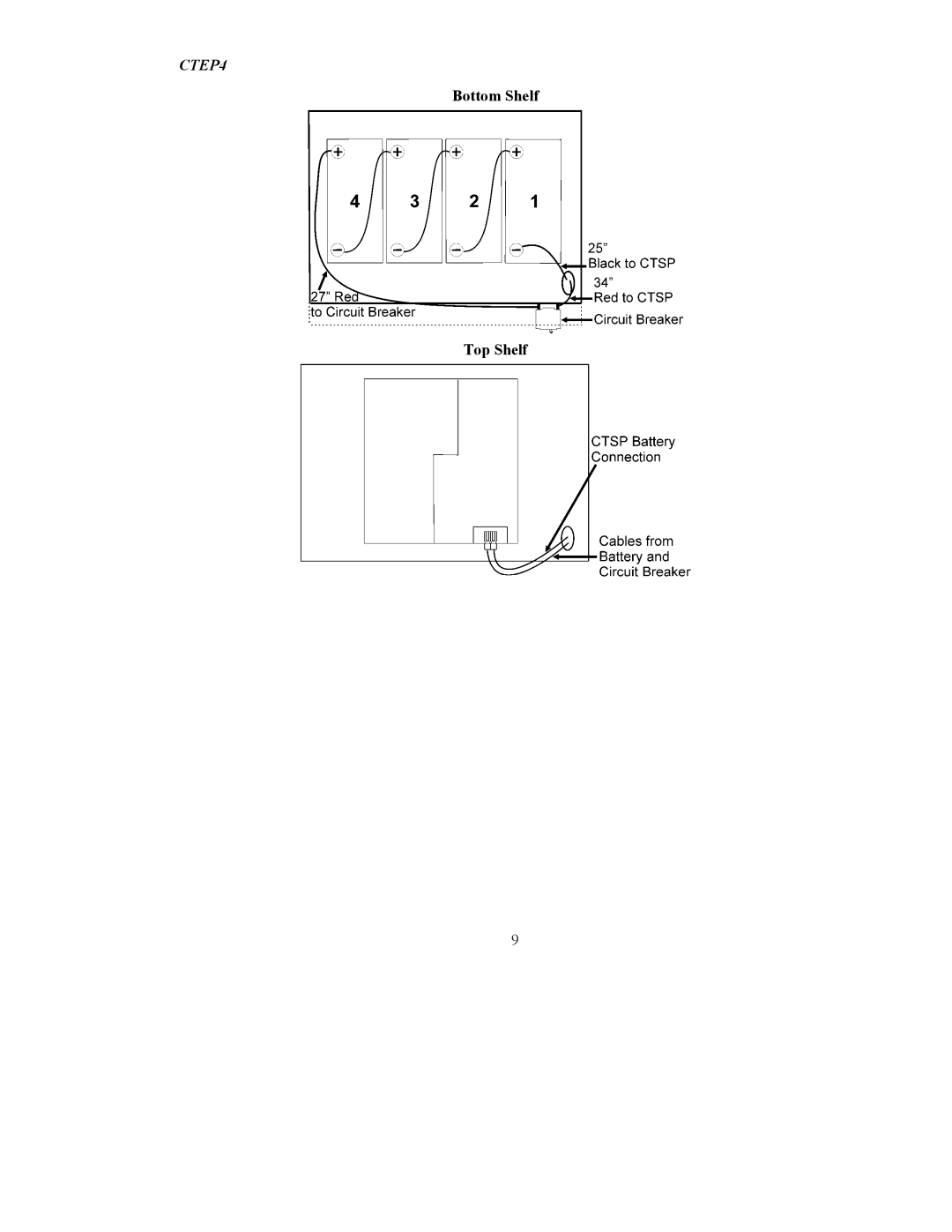 APC 990-5520B user manual CTEP4 