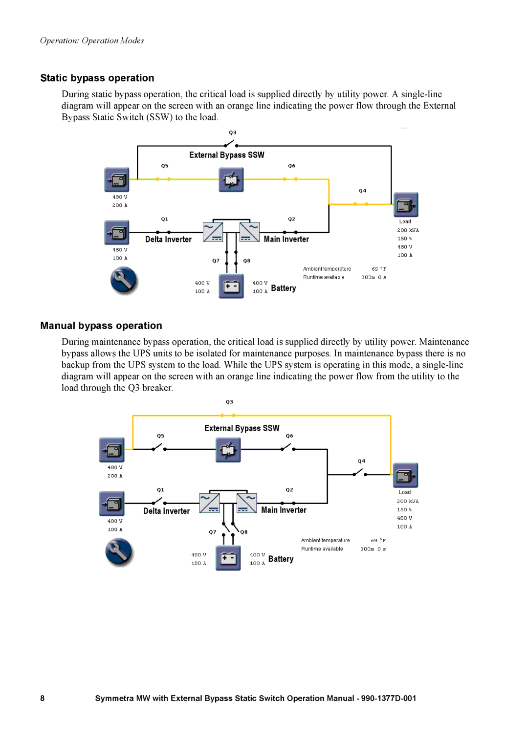 APC 990 manual Static bypass operation, Manual bypass operation 