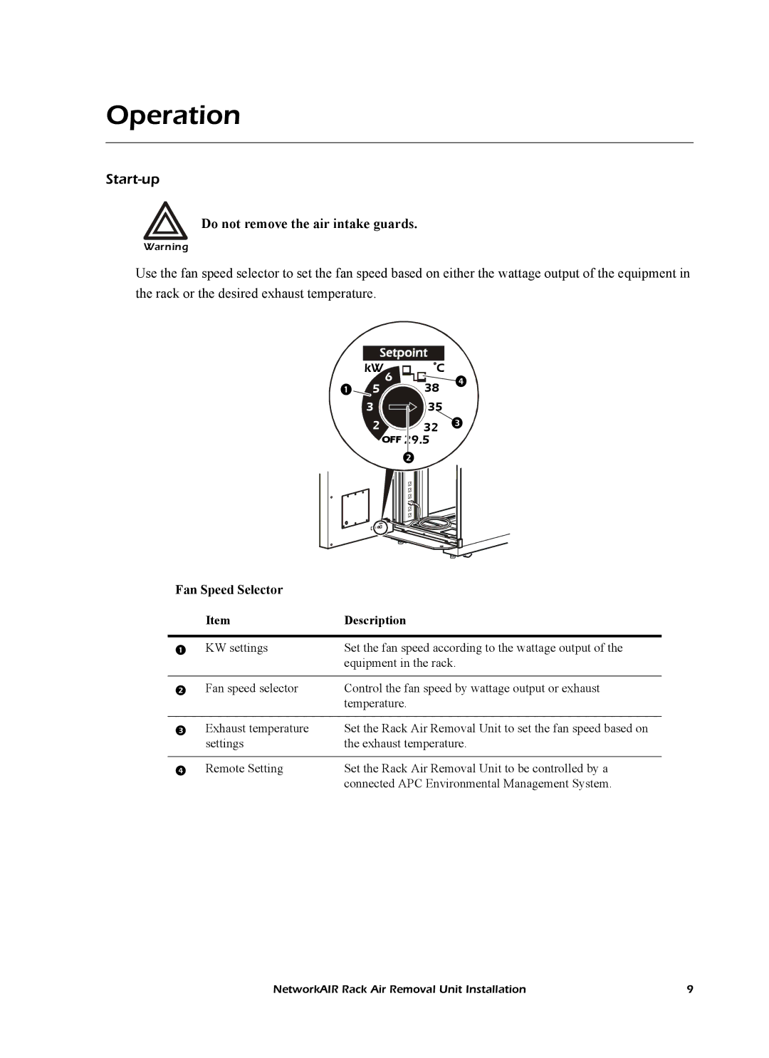 APC ACF102BLK manual Operation, Start-up 