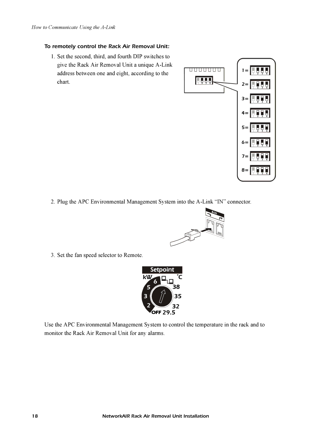 APC ACF102BLK manual Chart 