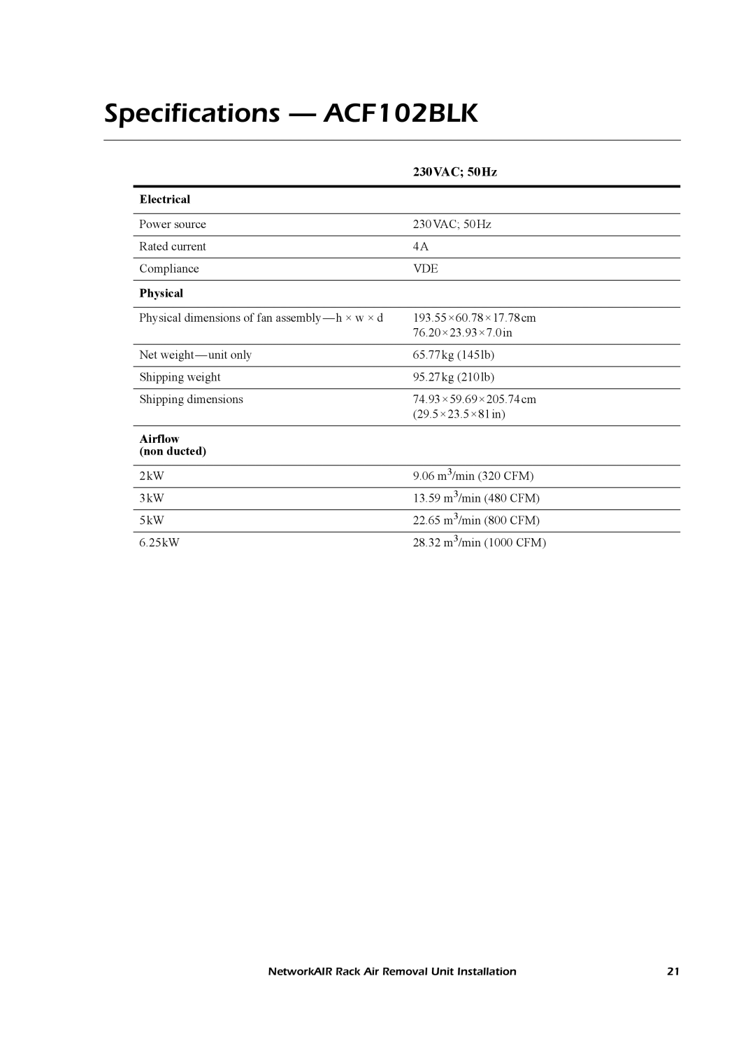 APC manual Specifications ACF102BLK, 230VAC 50Hz 