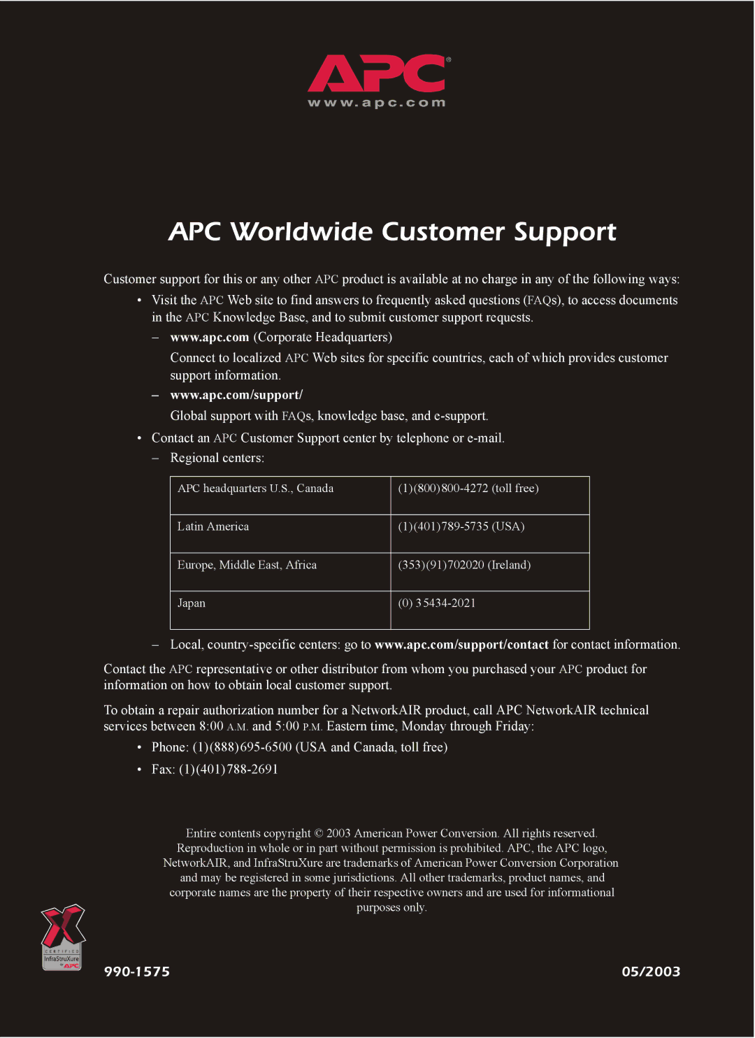 APC ACF102BLK manual APC Worldwide Customer Support 