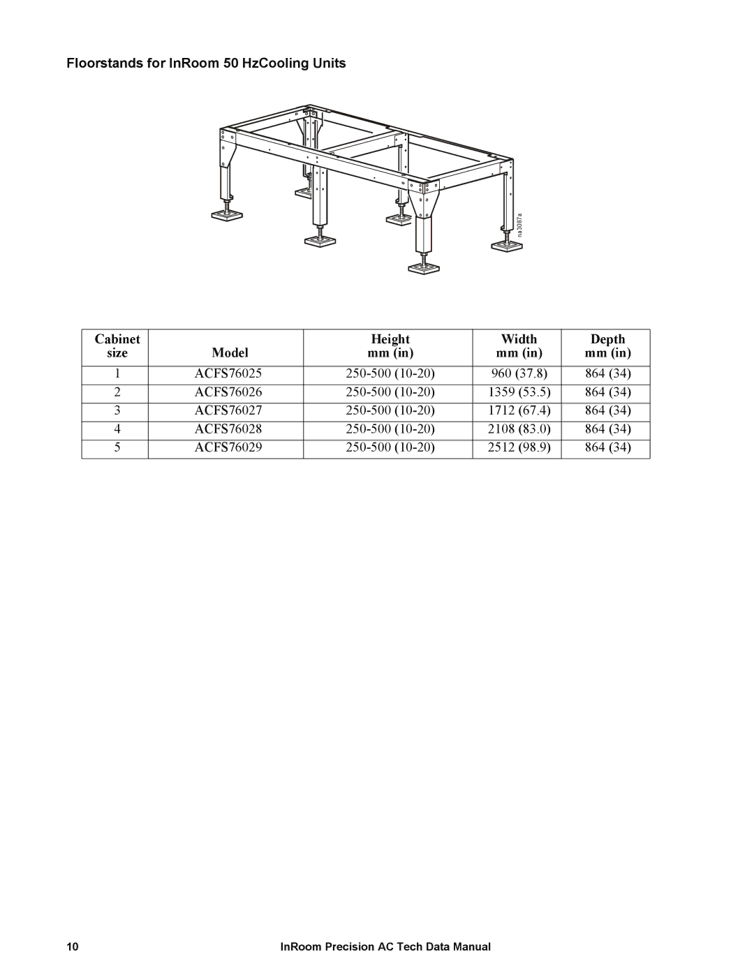 APC ACPDX21-86, ACPCW40-150 manual Floorstands for InRoom 50 HzCooling Units 