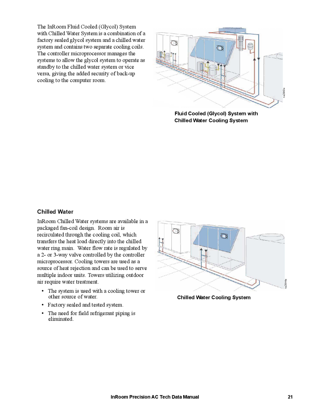 APC ACPCW40-150, ACPDX21-86 manual Chilled Water 