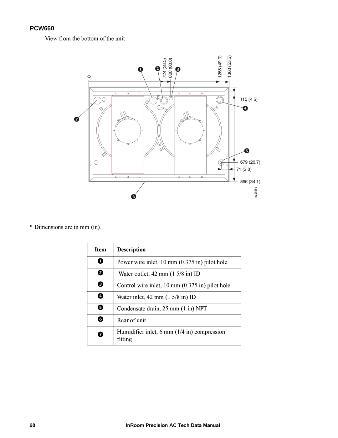 APC ACPDX21-86, ACPCW40-150 manual Water outlet, 42 mm 1 5/8 in ID 