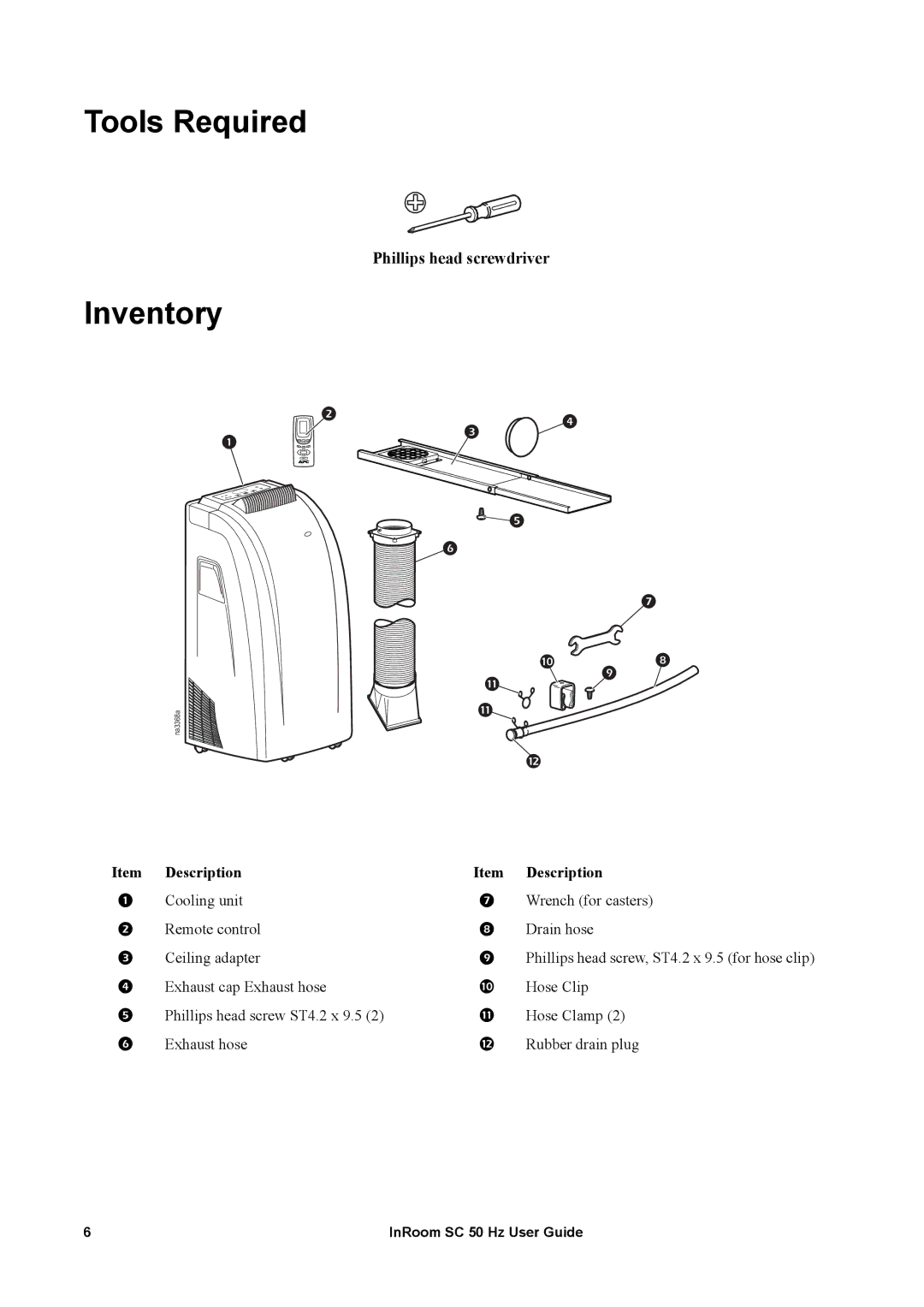 APC ACPSC3000 manual Tools Required, Inventory 